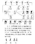 孙兴慜中超第17轮MV引热议(孙兴慜是拿过英超金靴的唯一亚洲人)|足球赛事